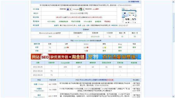 東莞博皓電子網站優(yōu)化