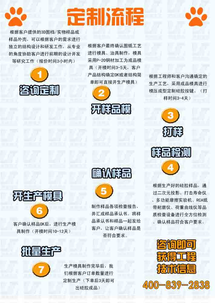 咨詢定制：根據(jù)客戶提供的3D圖檔/實(shí)物樣品或樣品外殼，可以根據(jù)客戶的需求進(jìn)行獨(dú)  立的結(jié)構(gòu)設(shè)計(jì)和研發(fā)工作，從專業(yè)的角度協(xié)助客戶進(jìn)行前期的設(shè)計(jì)開發(fā)等研究工作（報(bào)  價(jià)時(shí)間3小時(shí)內(nèi)）  開樣品模：根據(jù)客戶最終確認(rèn)圖紙工藝進(jìn)行模具、治具制作，模具采用P-20鋼材加工為  成品模具（開模時(shí)間3-5天，客戶產(chǎn)品結(jié)構(gòu)確定OK或者結(jié)構(gòu)簡單即可直接開生產(chǎn)模具）  打樣：根據(jù)工程師和客戶溝通確定的生產(chǎn)工藝，采用成品模具進(jìn)行模壓成型定制硅膠按  鍵。（打樣時(shí)間3-4天）  樣品檢測： 根據(jù)生產(chǎn)好的硅膠樣品，通過二次元投影、打擊壽命儀、多功能摩擦實(shí)驗(yàn)  機(jī)、RCA紙帶耐磨儀、荷重曲線儀等品質(zhì)檢查設(shè)備進(jìn)行全方位檢測。確認(rèn)樣品符合客戶  要求。  確認(rèn)樣品：制作樣品各項(xiàng)檢查報(bào)告，并匯成樣品承認(rèn)書。將樣品承認(rèn)書和樣品一起發(fā)給  客戶，讓客戶確認(rèn)樣品是否符合要求。  開生產(chǎn)模具：客戶確認(rèn)樣品OK后，進(jìn)行生產(chǎn)模具制作（開模時(shí)間10-12天）  批量生產(chǎn)： 生產(chǎn)模具制作完畢后，我們根據(jù)客戶訂單數(shù)量進(jìn)行定制生產(chǎn)（下單后3天即  可出硅膠成品）