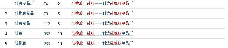利達網站優(yōu)化情況