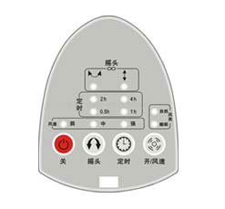 薄膜按鍵是什么？
