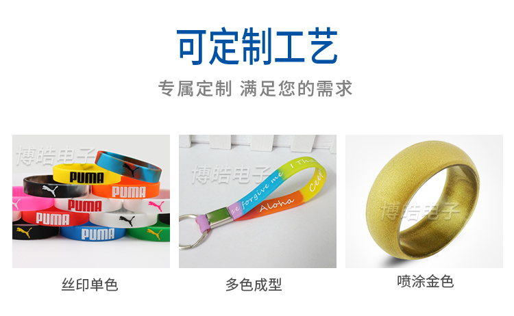 禮品詳情頁