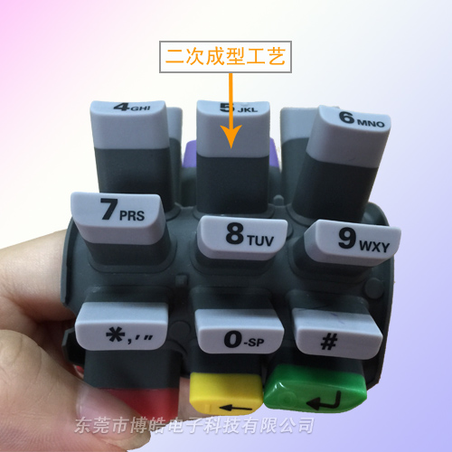 刷卡機(jī)POS機(jī)按鍵